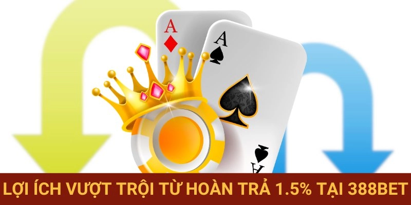 Ưu điểm tốt nhất của chính sách hoàn