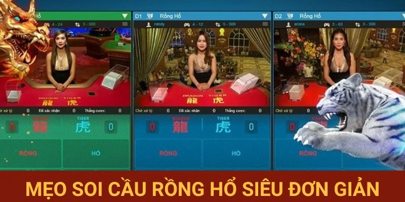 Phân tích xu hướng rồng biểu tượng